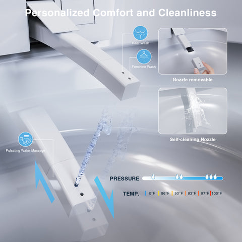 Smart Bidet Toilet A2